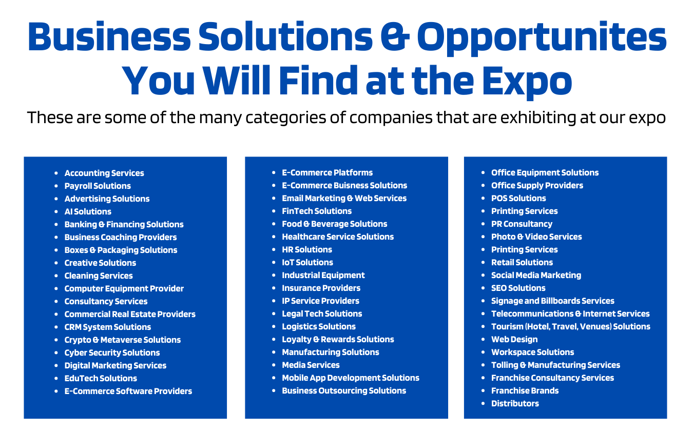 Business Solutions & Opportunities You will find at the Expo