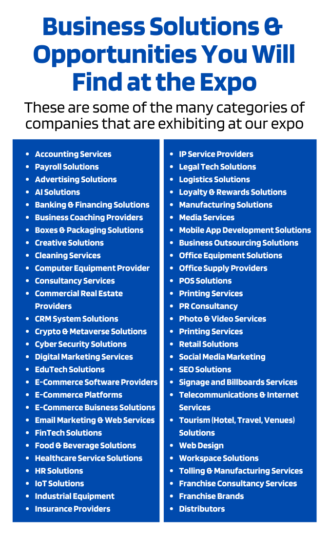 (Mobile) Business Solutions & Opportunities You will find at the Expo