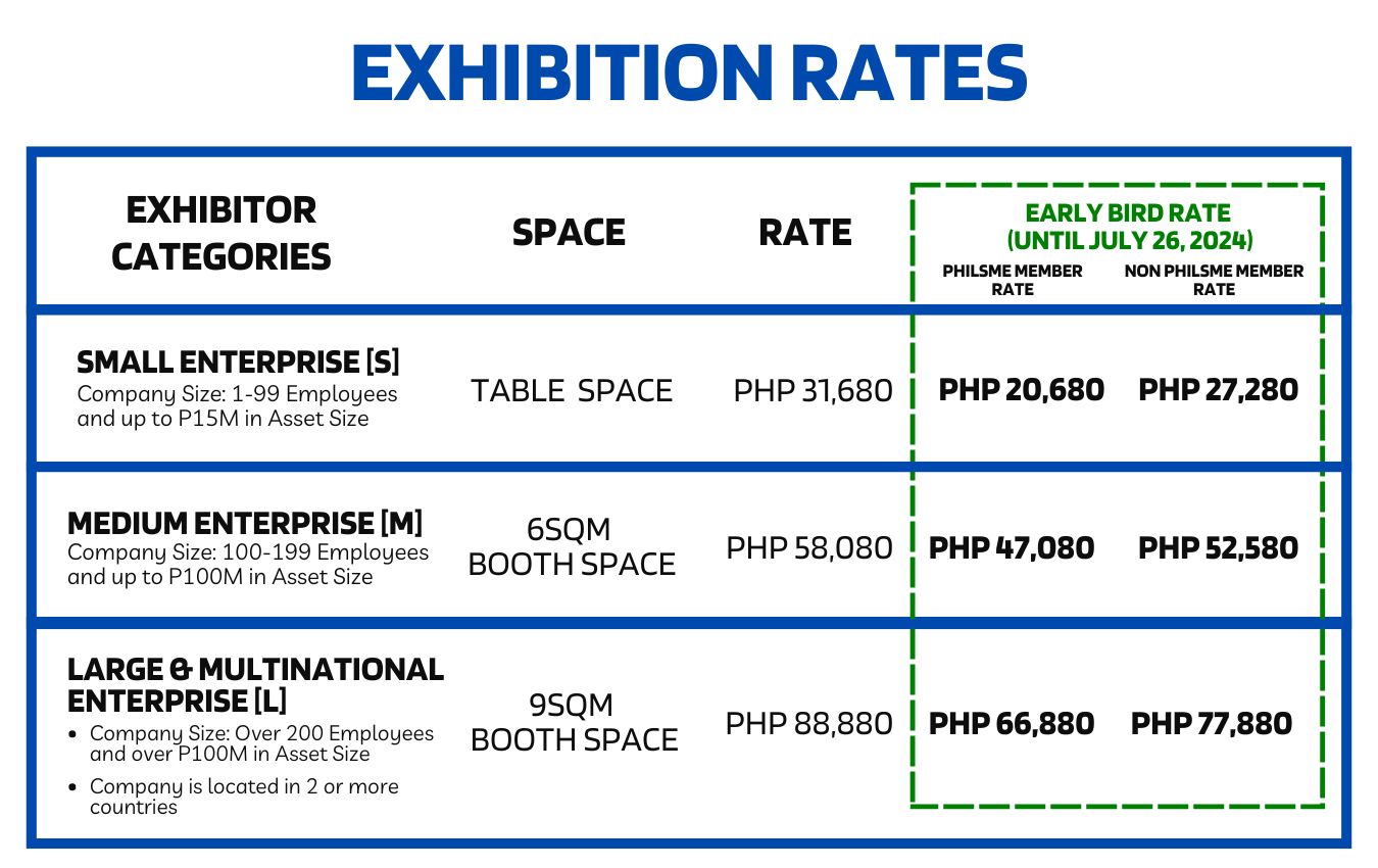 14th PHILSME Expo Exhibition Rates