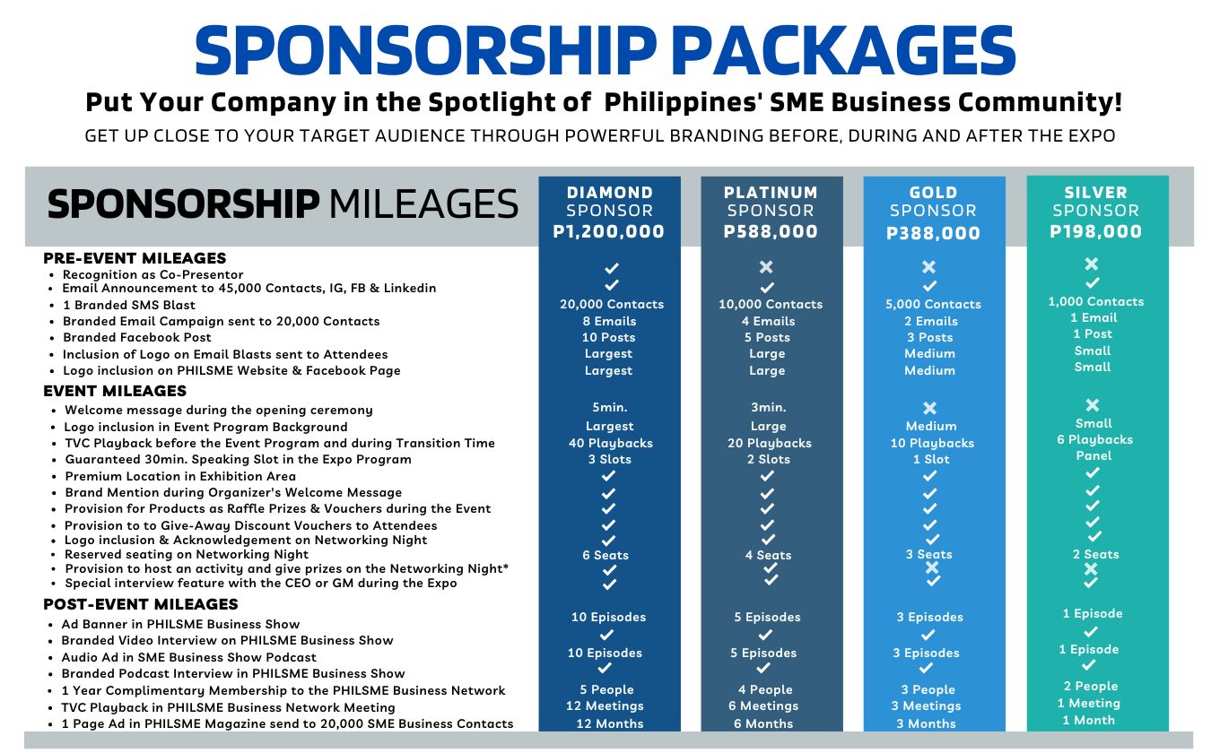 Expo Sponsorship Packages 